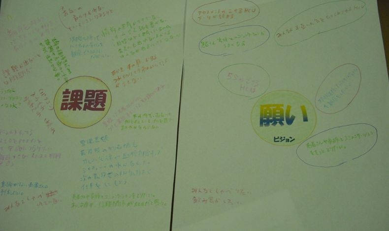 ~東葛病院3階病棟の「チームポートフォリオの発表会」を行いました~ ~東葛病院3階病棟の「チームポートフォリオの発表会」を行いました~